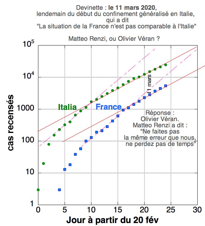 covid19-fr-it-graf.jpg