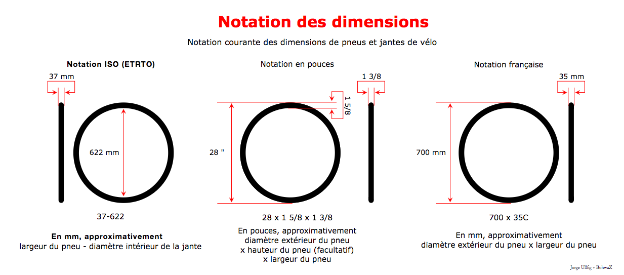 large.ETRTO.png.295f3e5b7b635c57a3a7a4bf8a8b05a5.png