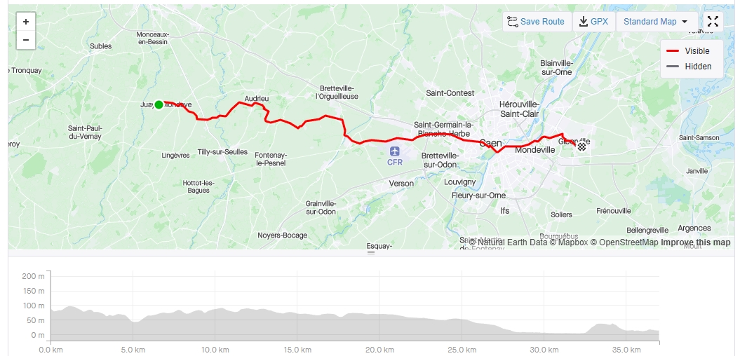 Retour plus proche de la route directe