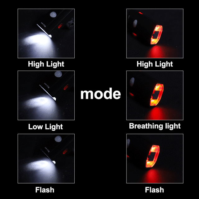 Blinking