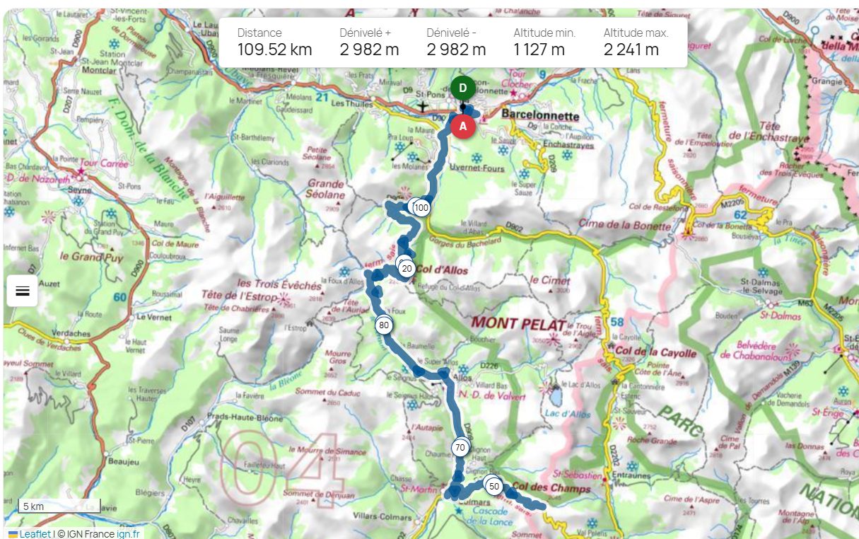 Parcours
