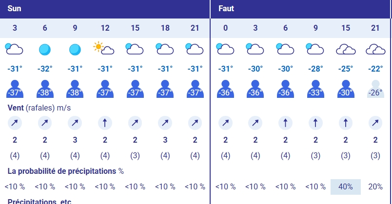 Meteo Inari.jpeg
