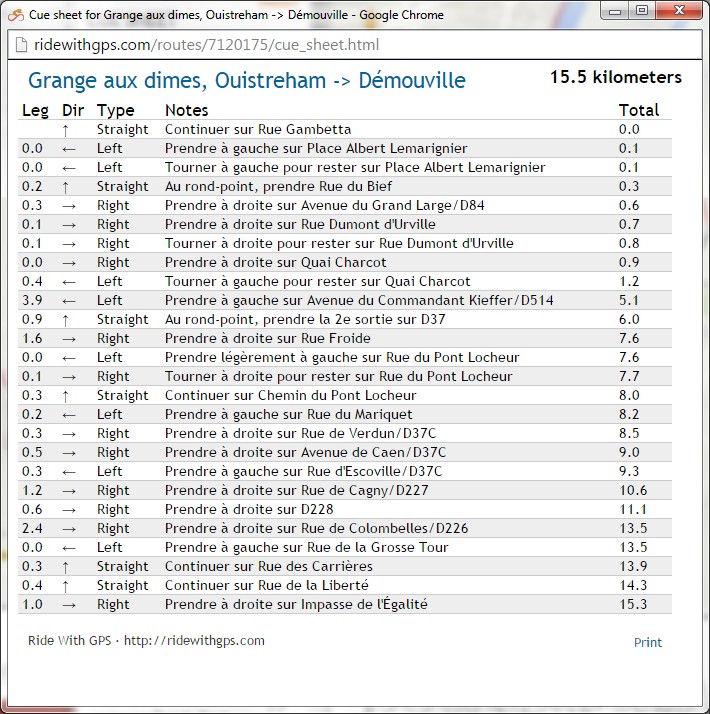 Feuille de route